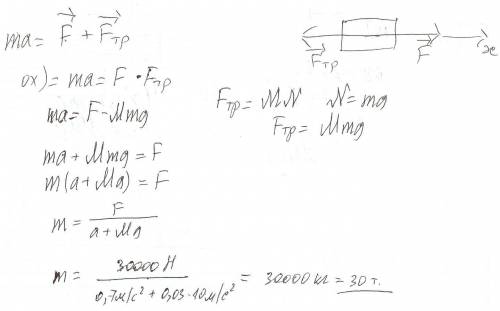 Автобустрогаетсясместасускорением0,7 м/с2. каковамассаавтобуса, еслисилатяги30 кн, акоэффициенттрени