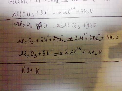 Молекулярное и ионное уравнение оксида алюминия с соляной кислотой