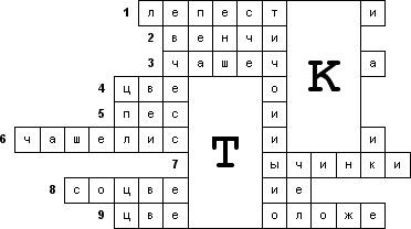 Какие при почкам переносить неблагоприятные условия?