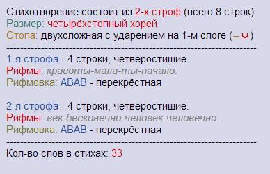 Вспомните сказку Г.-Х. Андерсена «Гадкий утёнок». Как вы думаете, повторится ли эта история в жизни,