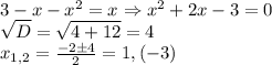 3-x-x^2=x \Rightarrow x^2+2x-3=0 \\ \sqrt{D} = \sqrt{4+12}=4 \\x_{1,2}= \frac{-2\pm4}{2} =1,(-3)