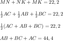 MN+NK+MK=22,2 \\ \\ \frac{1}{2}AC+\frac{1}{2}AB+\frac{1}{2}BC=22,2 \\ \\ \frac{1}{2}(AC+AB+ BC)=22,2 \\ \\ AB+BC+AC=44,4 