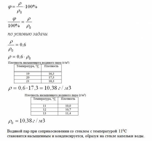 Температура воздуха в комнате 20 с, относительная влажность воздуха 60. при какой температуре воздух