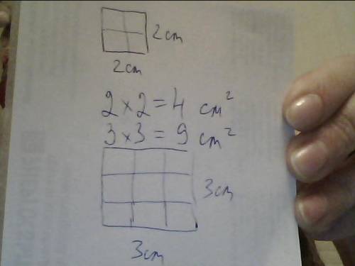 Начерти два квадрата один со стороной 2 см другой со стороны 3см разбей каждый квадрат на квадратные