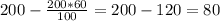 200-\frac{200*60}{100}=200-120=80