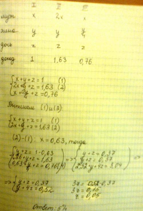 Даны тройки чисел: 1)2; 18; 10; 2) 9; 45; 7; 3) 4; 2; 6,5; 4) 8/9; 4; 6. Для каждой тройки чисел под