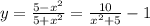 y=\frac{5-x^2}{5+x^2}=\frac{10}{x^2+5}-1