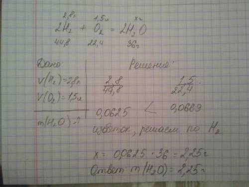 Определить массу воды,которая образуется при взрыве,состоящей из 2,8 л водорода и 1,5 л кислорода?