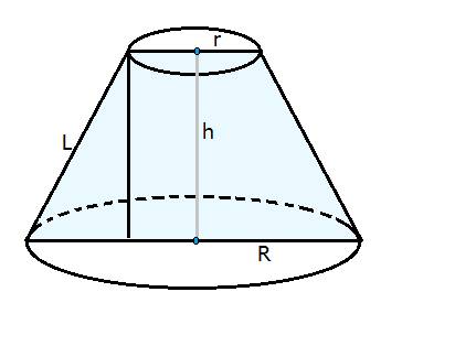 Как найти образующую усеченного конуса