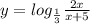 y=log_\frac{1}{3}\frac{2x}{x+5}