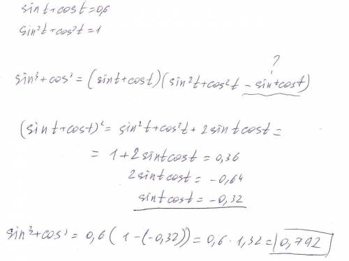 Известно, что sin t + cos t=0.6. вычислите sin в кубе t+cos в кубе t , ответ 0,792