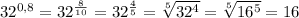 32^{0,8}=32^{\frac{8}{10}}=32^{\frac{4}{5}}=\sqrt[5]{32^{4}}=\sqrt[5]{16^{5}}=16