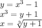 y=x^3-1 \\ x^3=y+1 \\ x=\sqrt[3]{y+1}