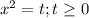 x^2=t;t \geq 0