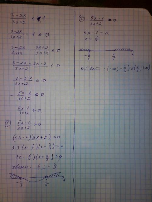 Решите неравенство методом интервалов 3-2х/3х+2< или равно 1