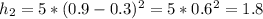 h_2=5*(0.9-0.3)^2=5*0.6^2=1.8