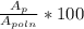 \frac{ A_{p} }{ A_{poln} } *100