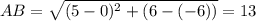 AB=\sqrt{(5-0)^2+(6-(-6))}=13