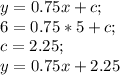 y=0.75x+c;\\ 6=0.75*5+c;\\ c=2.25;\\ y=0.75x+2.25