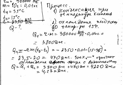 Какое количество теплоты выделится при конденсации 10 г паров эфира, взятого при температуре 35 °с, 