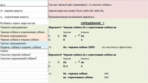 Среди МП для серверов и мощных приложений прочное место завоевали _-процессоры с сокращенной системо