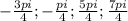 -\frac{3pi}{4}; -\frac{pi}{4}; \frac{5pi}{4}; \frac{7pi}{4}