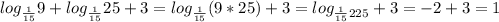 log_{ \frac{1}{15} } 9+ log_{ \frac{1}{15} } 25 + 3= log_{ \frac{1}{15} } (9*25) + 3= log_{ \frac{1}{15} 225}+3 = -2+3 = 1