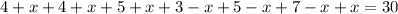 4+x+4+x+5+x+3-x+5-x+7-x+x=30