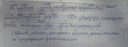 Почему поток радиоактивного излучения в магнитном поле распадался на три пучка?