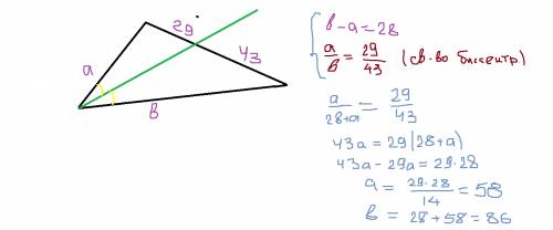 Найдите две стороны треугольника, если их разность равна 28 см, а биссектриса угла между ними делит 