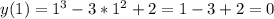 y(1)=1^{3}-3*1^{2}+2=1-3+2=0