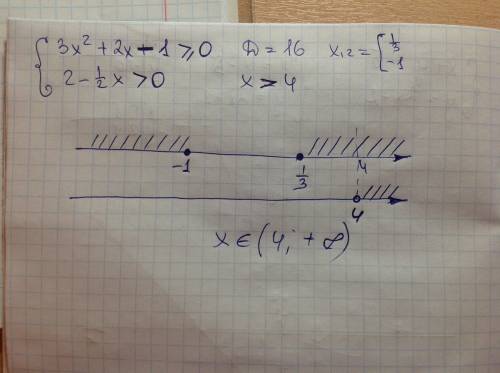 Решите систему неравенств 3x^2+2x-1=> 0 2-1/2x+> 0