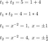 t_1 + t_2 = 5 = 1 + 4\\\\&#10;t_1*t_2 = 4 = 1*4\\\\&#10;t_1 = x^{-2} = 1, \ x = \pm1\\\\&#10;t_2 = x^{-2} = 4, \ x = \pm\frac{1}{2}