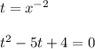 t = x^{-2}\\\\&#10;t^2 - 5t + 4 = 0