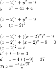  (x-2)^2+y^2=9\\y=x^2-4x+4\\\\ (x-2)^2+y^2=9\\y=(x-2)^2\\\\(x-2)^2+((x-2)^2)^2=9\\(x-2)^4+(x-2)^2-9=0\\(x-2)^2=t\\t^2+t-9=0\\d=1-4*(-9)=37\\x_{1,2}=\frac{-1б\sqrt{37}}{2}