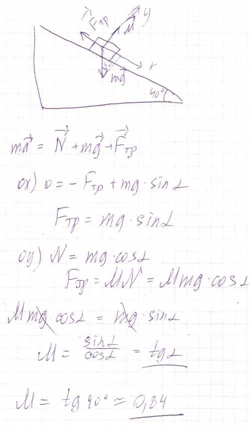 Тело скользит равномерно по наклонной плоскости с углом наклона 400. определите коэффициент трения т