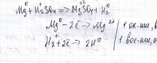 Написать окислительно-восстановительную реакцию: mg + h2so4 = mgso4 + h2