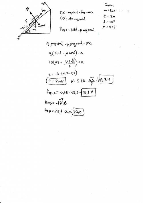 Тело массой 5 кг соскользнуло с наклонной плоскости длиной 2 м. найдите работы силы тяжести, силы ре