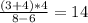 \frac{(3+4)*4}{8-6} = 14