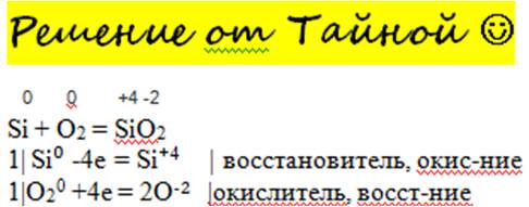 Можно ли назвать эти изображения графическими моделями реальных устройств? Обведи ответ. Клавиатура