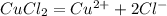 CuCl_{2}=Cu^{2+}+2Cl^{-}