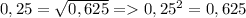 0,25=\sqrt{0,625}= 0,25^2=0,625