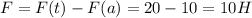 F=F(t)-F(a)=20-10=10H