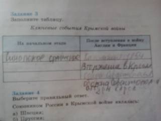 1.заполните таблицу.. страны-союзники и сочувствующие турции страны в крымской войне страны-союзники