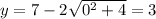 y=7-2\sqrt{0^2+4}=3