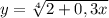 y= \sqrt[4]{2+0,3x}