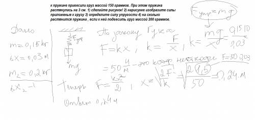 Кпружине груз массой 150 граммов. при этом пружина растянулась на 3 см. 1) сделайте рисунок! 2) нари