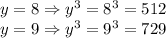 y=8\Rightarrow y^3=8^3=512\\y=9\Rightarrow y^3=9^3=729