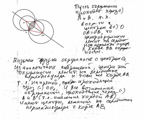 Найдите место центров окружностей,проходящих через две данные точки.