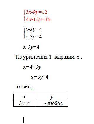 Системное уравнений 1)3х-9у=12 4х-12у=16